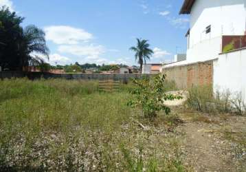 Terreno a venda no moradas do jatay em caçapava