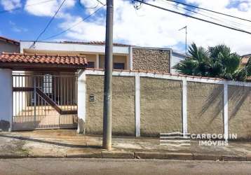 Casa para locação no jardim amália em caçapava