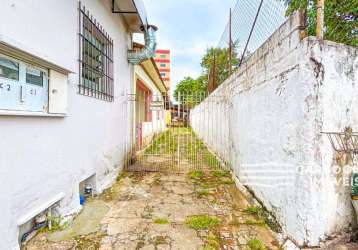 Casa para locação na vila são joão em caçapava