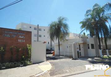 Apartamento para alugar em vila santos dumont de 10.00m² com 2 quartos e 1 garagem