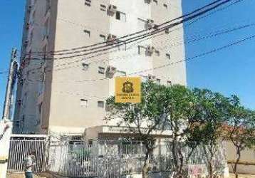 Apartamento para alugar em parque industrial de 70.00m² com 2 quartos e 2 garagens