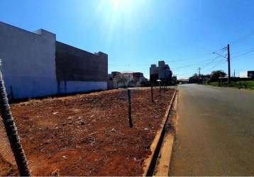 Terreno para venda em parque terras de santa maria de 307.62m²