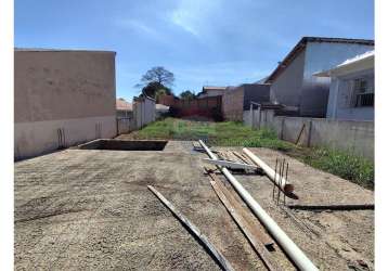 Terreno para venda em jardim dona nicota de barros de 386.00m²