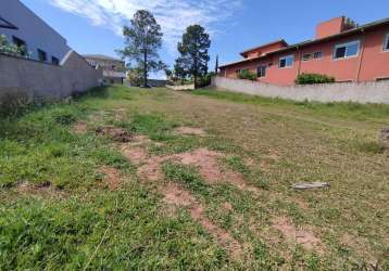 Terreno para venda em sociedade hípica de botucatu de 703.00m²