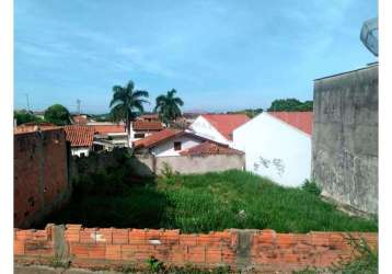 Terreno para venda em são luiz de 197.77m²