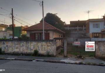 Terreno para venda em jardim tuã de 510.00m²