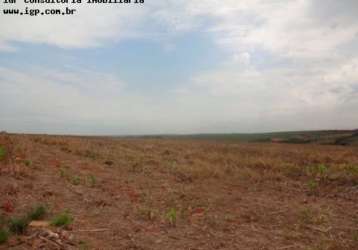 Terreno para venda em centro de 2000.00m²