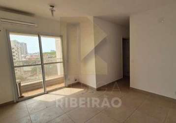 Apartamento para alugar em ribeirânia de 56.00m² com 2 quartos, 1 suite e 1 garagem