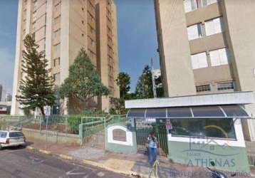 Apartamento para alugar em jardim paulista de 80.00m² com 3 quartos e 1 garagem