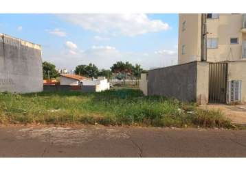 Lote / terreno para venda em jardim novo ii de 250.00m²