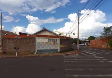 Casa para venda em loteamento parque residencial da amizade de 41.00m² com 2 quartos e 1 garagem