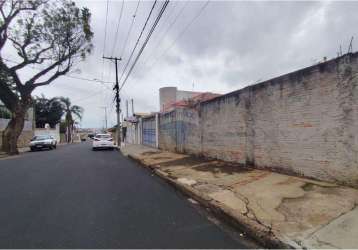 Terreno para venda em vila rodrigues alves de 350.00m²