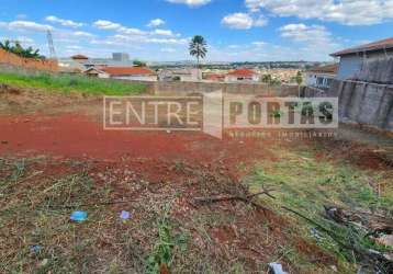 Terreno para venda em ribeirânia de 799.00m²