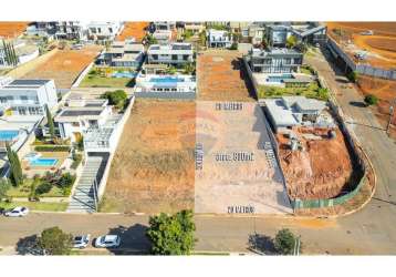 Terreno para venda em condomínio residencial shamballa iii de 800.00m²