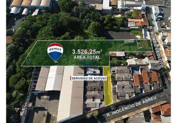 Lote / terreno para venda em campos elíseos de 3526.25m²