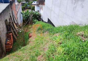 Terreno para venda em cézar de souza de 150.00m²