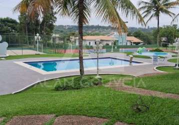 Terreno para venda em residencial são josé de boituva de 1020.00m²