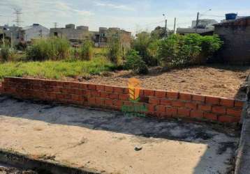 Terreno para venda em terras de arieta de 140.00m²