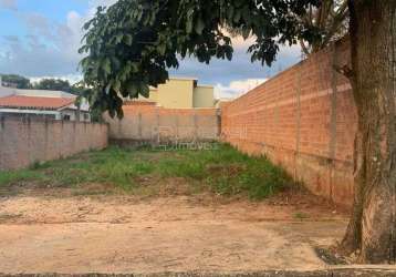 Terreno para venda em jardim maria luiza iii de 268.00m²