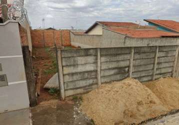 Terreno para venda em parque igaçaba de 190.00m²