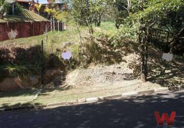 Terreno para venda em colinas do ermitage (sousas) de 1760.00m²