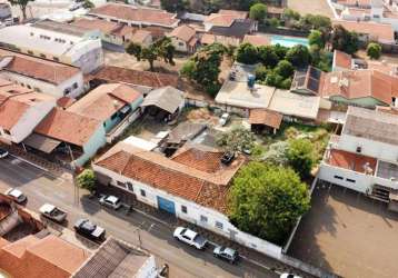 Lote / terreno para venda em jardim travagin de 1067.00m²