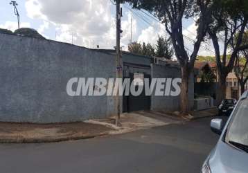 Lote / terreno para venda em jardim guanabara de 1600.00m²