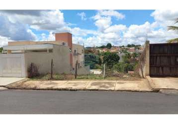 Terreno para venda em jardim santa cruz de 300.00m²