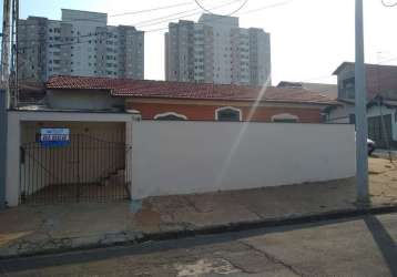 Casa para alugar em nova américa de 82.00m² com 2 quartos e 2 garagens