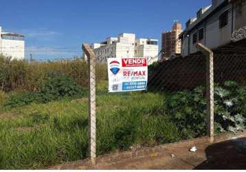 Terreno para venda em alto do ipiranga de 210.00m²