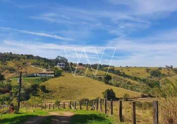 Fazenda / sítio para venda em sousas de 110000.00m² com 2 quartos