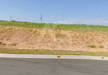 Terreno para venda em reserva dos ipês de 200.00m²