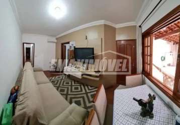 Casa para venda em jardim morumbi de 115.00m² com 2 quartos, 1 suite e 2 garagens