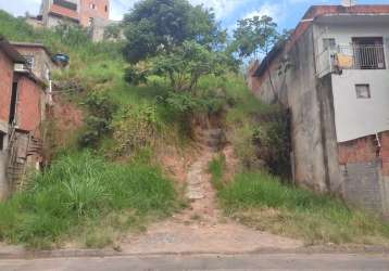 Terreno para venda em cidade nova ii de 418.00m²