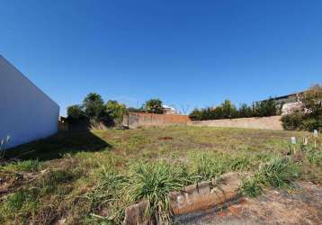 Terreno para alugar em city ribeirão de 1201.00m²