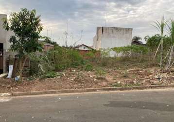 Terreno para venda em residencial las palmas de 200.00m²