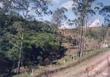 Terreno para venda em represa de 8080.00m²