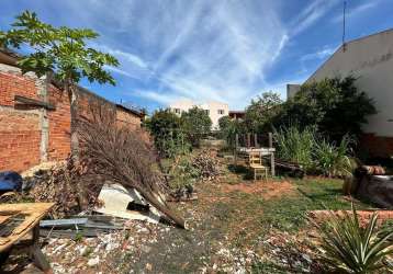 Terreno para venda em parque novo mundo de 420.00m²