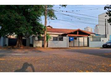 Sala comercial para alugar em jardim cica de 203.00m² com 6 garagens