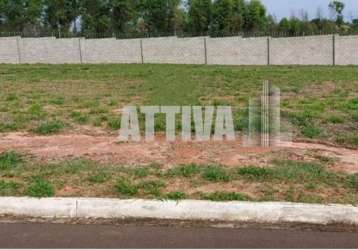 Terreno para venda em ávila piratininga de 402.00m²