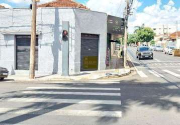 Sala comercial para alugar em vila maceno de 50.00m²