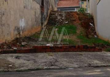 Terreno para venda em jardim portal do itavuvu de 173.00m²