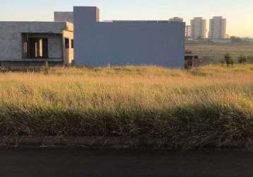 Terreno para venda em residencial salto do monjolinho de 250.00m²