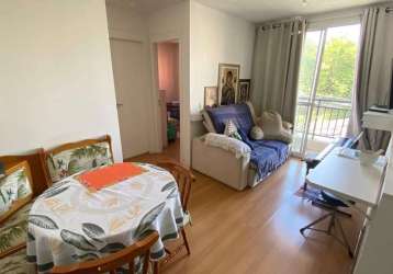 Apartamento para venda em vista alegre de 50.00m² com 2 quartos e 1 garagem