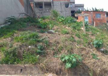 Terreno para venda em jardim américa de 267.00m²