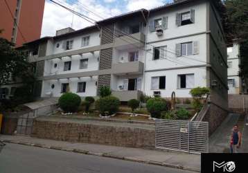 Apartamento à venda no bairro esplanada dos barreiros - são vicente/sp