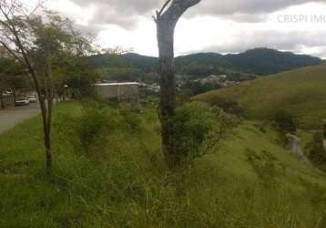 Terreno residencial à venda, retiro, juiz de fora - .