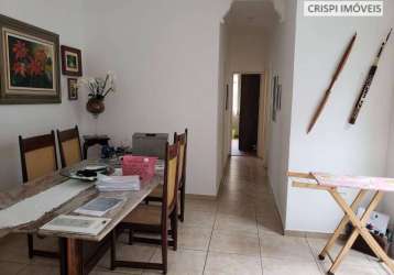 Apartamento à venda, 100 m² por r$ 310.000,00 - centro - juiz de fora/mg