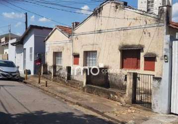 Vende se  terreno v. rami - jundiaí sp , ótima localização , próximo à av 14 de dezembro, saída para rod anhanguera e bandeirantes  277m²