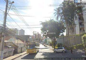 Terreno para venda na rua do retiro - jundiaí/sp